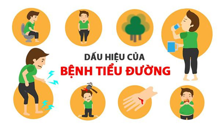 Trieu Chung Cua Benh Tuoi Duong 1